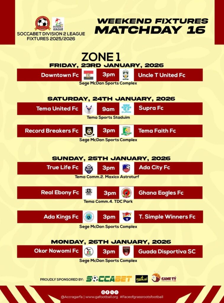 SOCCABET DIVISION TWO LEAGUE RETURNS FOR SECOND ROUND THIS WEEKEND